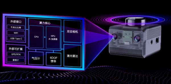 陈士凯：将空间感知注入具身智能AG真人旗舰厅登录对话思岚科技(图10)