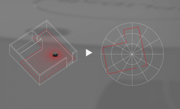陈士凯：将空间感知注入具身智能AG真人旗舰厅登录对话思岚科技(图12)