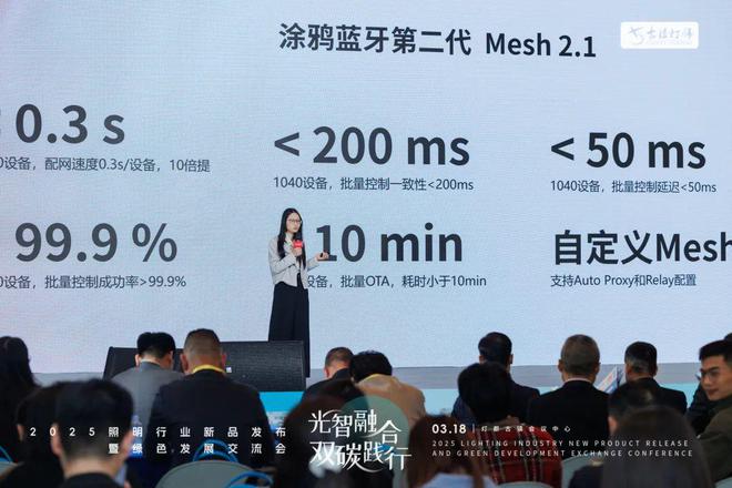 家”上线助力开发者秒级生成专属光影空间AG真人登录入口涂鸦智能“AI照明专(图7)