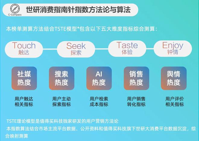 OP15AI开启家电主动服务生态AG真人