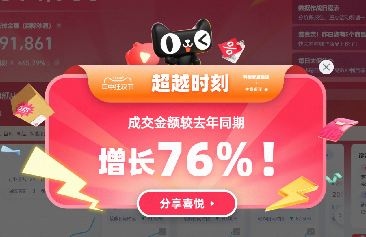）智能窗帘“销量榜、好评榜、热销品牌榜”三料冠军AG真人试玩平台智能窗帘十大品牌：科创者（KCZ(图6)